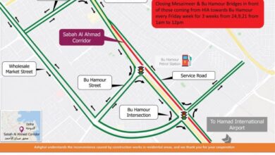 Ashghal announces temporary closure of road near Abu Hamour Intersection