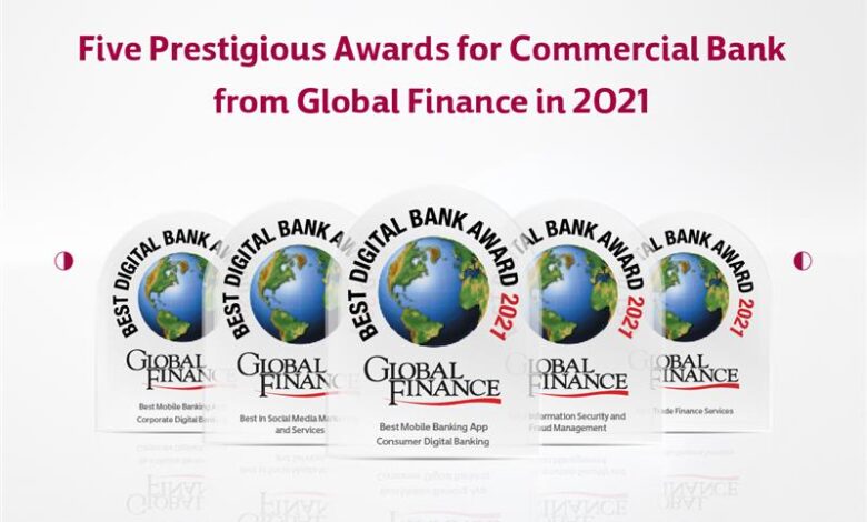 Commercial Bank shines in the Global Finance awards 2021 with 5 prestigious awards