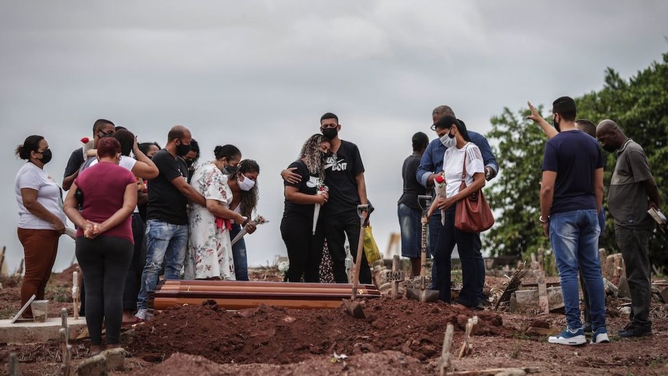 Burial in Brazil.  Relatives mourn the death of family members due to covid.